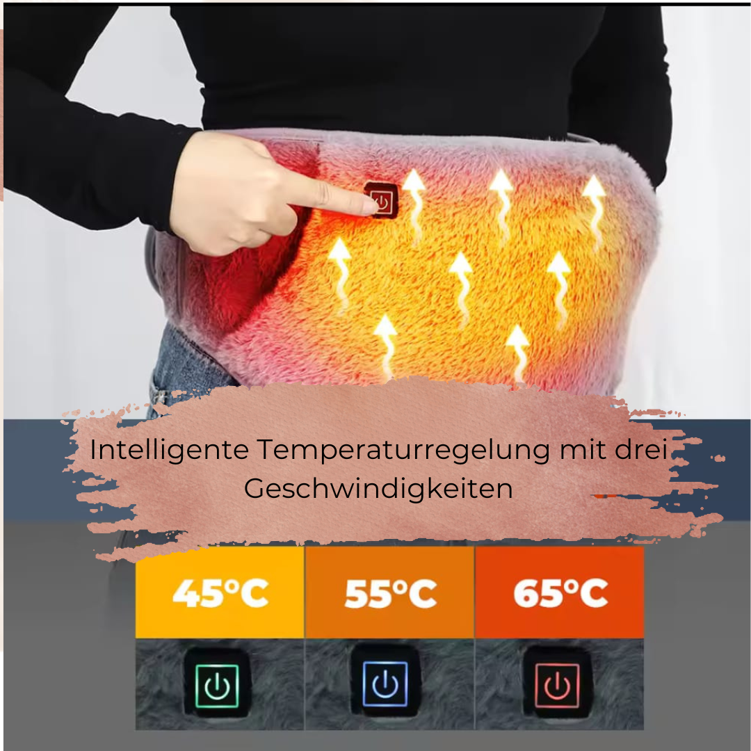 Wärmegürtel